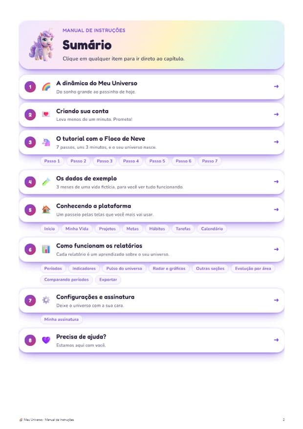 Página do sumário do manual, com os capítulos clicáveis